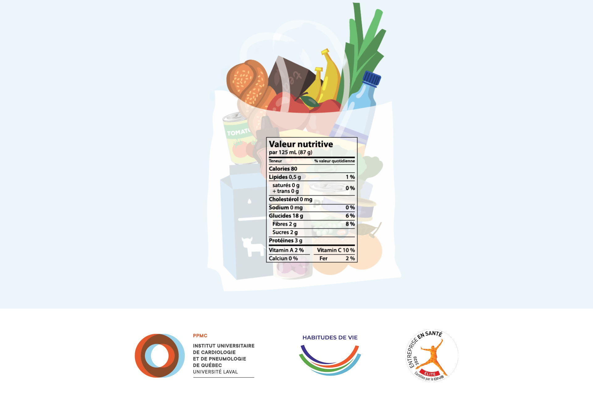 Panier d'épicerie avec étiquette nutritionnelle. Logo PPMC, logo habitudes de vie et entreprise en santé.